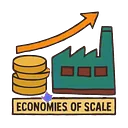 Economies of Scale